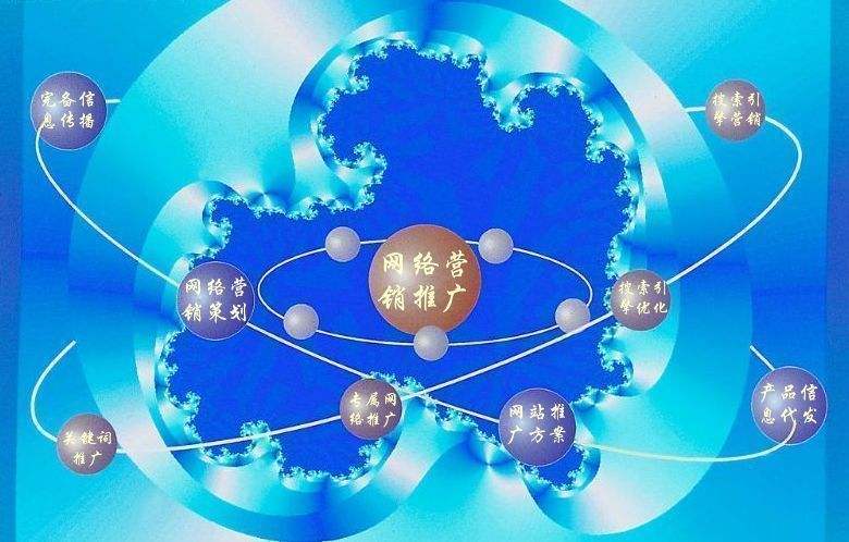 三水新媒体运营企业需要掌握的网络推广技巧有哪些